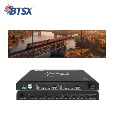 Todos os modos de splicing dentro de 8 telas combinadas com 8 portas de saída controlador de parede de vídeo e 2 portas de entrada