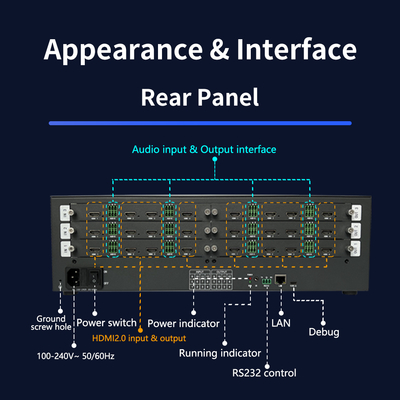 Switcher de matriz HDMI de frequência de áudio separada com resolução máxima de entrada de 3840x2160P60 e profundidade de cor de 8 bits