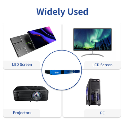 Controlador de parede de vídeo de áudio e vídeo KVM sem fio 4x4 2x2 1x4 4K60 HDMI PIP Editável com 4 entradas HDMI 2.0
