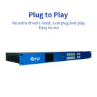 Controlador de parede de vídeo de áudio e vídeo KVM sem fio 4x4 2x2 1x4 4K60 HDMI PIP Editável com 4 entradas HDMI 2.0