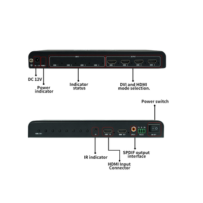 Modos flexíveis de emplaçamento com controlador multiexpresso (1xN, Nx1, MxN) suportados pelo BIT-MSE-LT104PRO