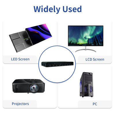 e versátil BIT-MSE-LT104PRO Multi Display Controller para multi-ecrã e grande ecrã de parede
