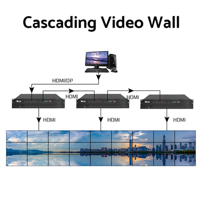 2x2 3x3 2x3 LCD de parede de vídeo led 9 canais splitter 4k controlador de parede de vídeo