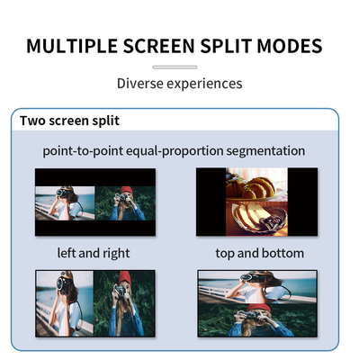 Bitvisus 4K60 HDMI Multi Viewer Divisor de tela de áudio e vídeo com controle remoto