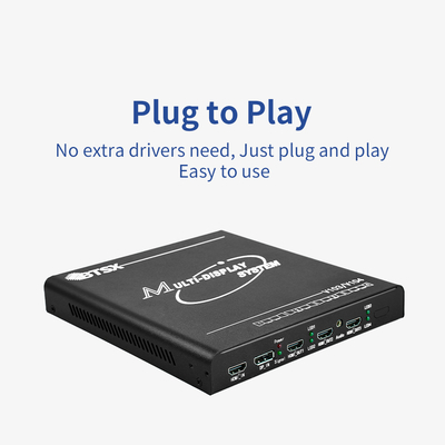 Bitvisus UHD 4K60 Ponto a Ponto Controladores Multi-Display Controlador de Parede de Vídeo