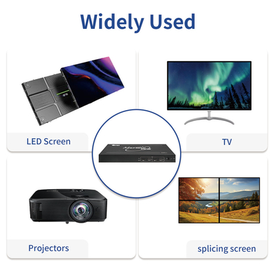 Bitvisus 4K60 PIP ponto a ponto HDMI Processador de tela múltipla Controlador de parede de vídeo