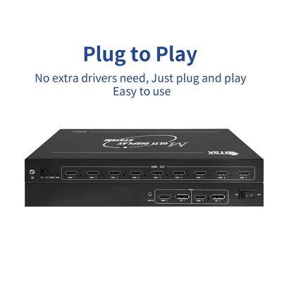 Bitvisus 4K60 PIP ponto a ponto HDMI Processador de tela múltipla Controlador de parede de vídeo
