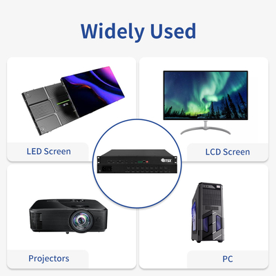 Controle IR HDMI Processador de parede de vídeo 4k com funcionalidade de comutação sem conexão