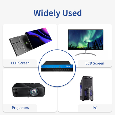 Processador de vídeo PIP 4k HDMI Video Multiviewer Switcher Mixer Video Wall Controller