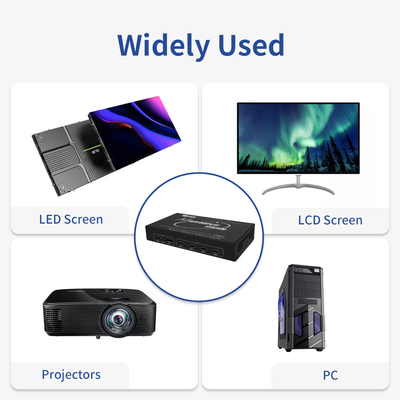 Controlador de parede de vídeo HDMI / DP 4K para fusão de projeção multicanal