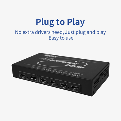 Controlador de parede de vídeo HDMI / DP 4K para fusão de projeção multicanal