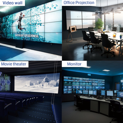 Controlador de parede de vídeo 4K60 Tempo de resposta de 6ms e modo de controle IP para solução de exibição