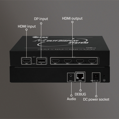 Controlador de parede de vídeo 4K60 Tempo de resposta de 6ms e modo de controle IP para solução de exibição