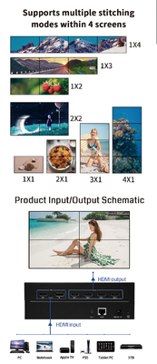 Controlador de parede de vídeo de 230 mm X 113 mm X 28 mm com pixel pitch com modo de controle IP e design preto