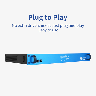 Vídeo profissional 4 Input 16 Outputs LED TV Splicing Screen 4x4 4x16 4K 8K HDMI Video Wall Controller