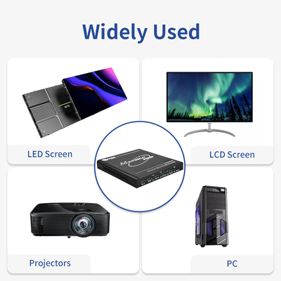 bitvisus1*3 2*3 controlador de parede de vídeo de alta resolução extensor HDMI