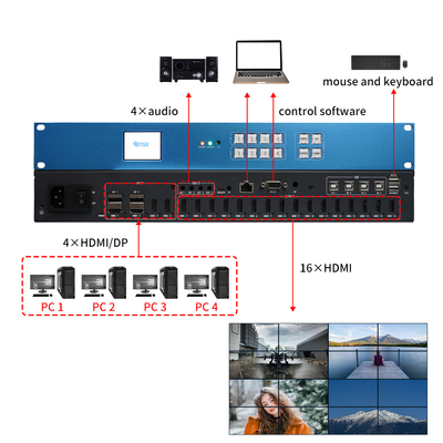 Bitvisus Profissional Áudio Vídeo & Iluminação 4K Processador de Vídeo com 4K60 HDMI 2.0 Alto Desempenho