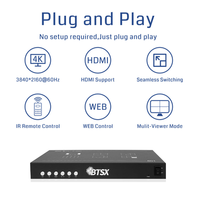 1X HDMI 2.0 Interface de saída Processador de vídeo de tela múltipla para parede LED 360mm × 215mm × 70mm Tamanho do pacote