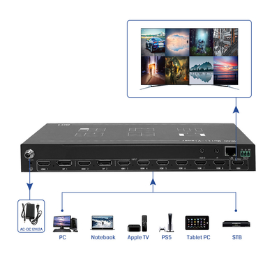Opções de controle RS232 8 Controlador de exibição de tela múltipla de entrada HDMI para comutação de vídeo sem esforço e design amigável para o usuário