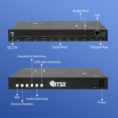 Opções de controle RS232 8 Controlador de exibição de tela múltipla de entrada HDMI para comutação de vídeo sem esforço e design amigável para o usuário