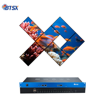 Bitvisus Creative Splicing 8K60 PIP Cropping Zoom ponto a ponto LCD LED processador de parede de vídeo