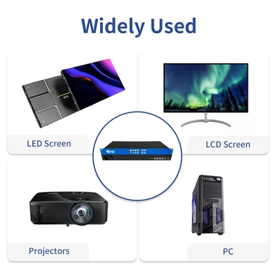 Solução de Monitoramento para Conferência HDMI 4K60 Bitvisus 4x3, 4 Entradas e 3 Saídas, Preto, Adaptador de Comutação de Tela Multi-Viewer