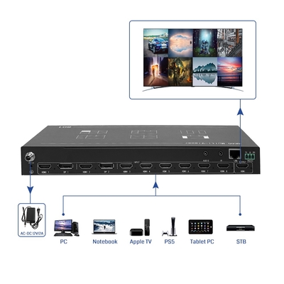 Bitvisus 8x1 4K60 Solução de monitoramento de conferências HDMI 8 em 1 Out Black Multi-Viewer Switch Adaptador de tela BIT-MV-4K60-801