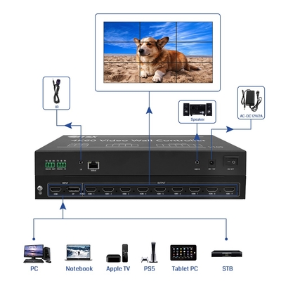 Controlador de Video Wall Bitvisus - Suporta configurações 3x3, 2x4, 5*1 e 7*1, Sem Latência, Sem Distorção BIT-VWC-109