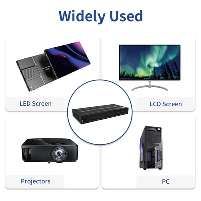 Bitvisus Profissional Video Splicing Processor - Suporta 9-screen Splicing BIT-VWC-106