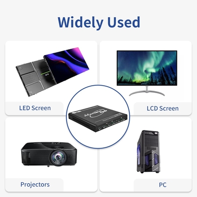 Bitvisus UHD WUXGA Projeção Mapeada Fusão de Bordas Mistura Interativa Imersiva Expansor Multi-tela Controlador de Video Wall