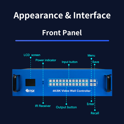 Saída HDMI de Video Wall da Sala de Controle Áudio Sem Suporte 12 Entradas HDMI e 12 Saídas HDMI para Necessidades de Frequência de Áudio