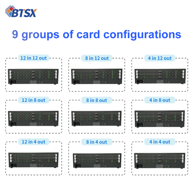 12 X HDMI 2.0 Interface de entrada Sala de controle de vídeo parede com consumo de energia de 72W 3 placas de entrada