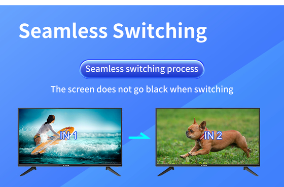 Experiência de visualização ideal com a interface de saída de parede de vídeo da sala de controle 12 X HDMI 2.0