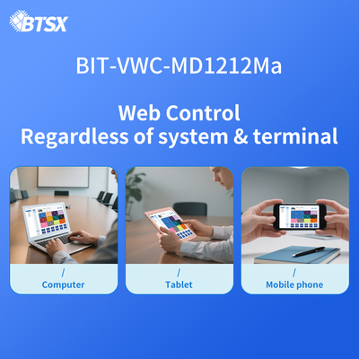 Experiência de visualização ideal com a interface de saída de parede de vídeo da sala de controle 12 X HDMI 2.0
