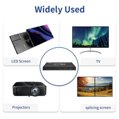 Controlador de Video Wall Bitvisus 4k 2x3 Suporta Várias Configurações de Entrada/Saída, Adequado para Ambientes Complexos