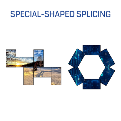 Solução de parede de vídeo 8K Magic Splicer Sistema de controle de parede de vídeo BIT-VJ-106Pro