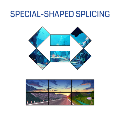 Solução de parede de vídeo 8K Magic Splicer Sistema de controle de parede de vídeo BIT-VJ-106Pro