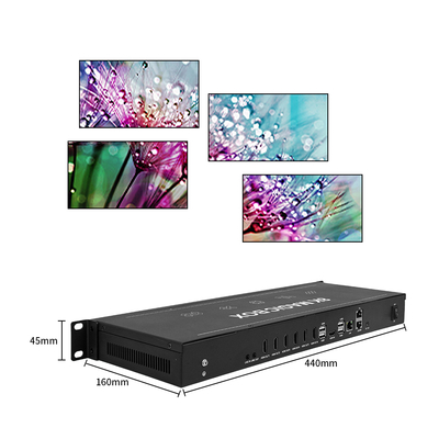 Solução de parede de vídeo 8K Magic Splicer Sistema de controle de parede de vídeo BIT-VJ-106Pro