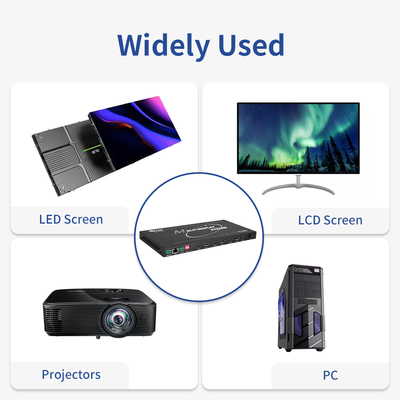 Processador de Video Wall Profissional Bitvisus 8K - 9 Saídas, Saída de Vídeo de Alta Definição Sincronizada BIT-MSE-8K-309HD