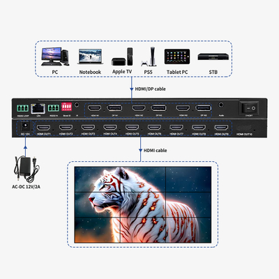 Processador de Video Wall Profissional Bitvisus 8K - 9 Saídas, Saída de Vídeo de Alta Definição Sincronizada BIT-MSE-8K-309HD