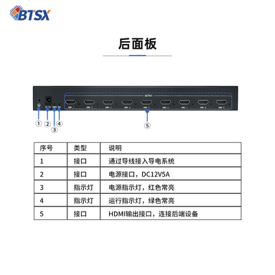 Bitvisus Profissional Video Splicing Processor - Suporta 9-screen Splicing BIT-VWC-209SW