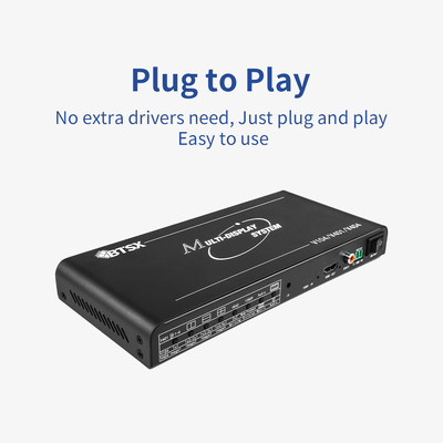Solução de Monitoramento para Conferência de Segurança HDMI 4x1 Bitvisus 4 em 1 Saída 4K60 Múltiplas Visualizações Adaptador de Comutação de Tela Multi-Viewer