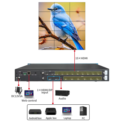 Visor Multi-Tela de Conteúdo 8K 1 Entrada e 15 Saídas, Emenda Pixel a Pixel, Visor Multi-Tela 4x3 5x3 6x2, Divisor Multi-Monitor