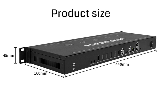 Bitvisus 8K60 6x1 2x3 PIP Artistic Video Wall Controller de parede de vídeo de emplaçamento irregular