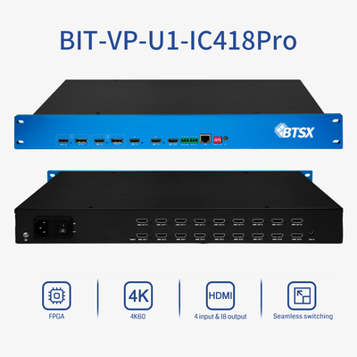 PIP HDMI Video Multiviewer Switcher Mixer 4K Video Wall Controller 4096x2160@60Hz