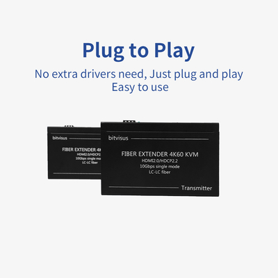 Extensor de fibra óptica BIT-Ex-Fib-IP-4K-KVM KVM com suporte à resolução 4K